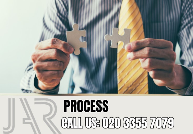 Our Bathroom Fitting Process — Kilburn Bathroom Fitters